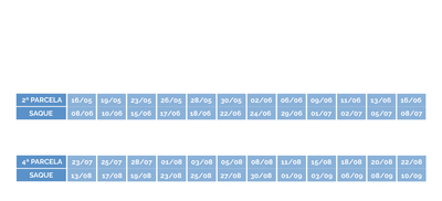 Calendrio_pagamento_auxilio_tabela02.png