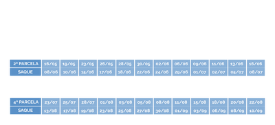 Calendrio_pagamento_auxilio_tabela0202.png