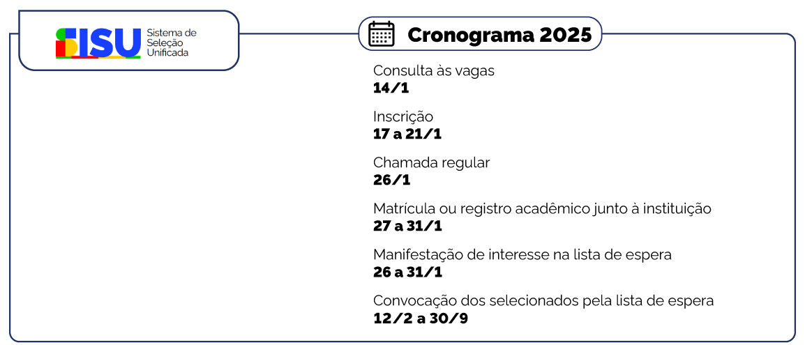 312d2479-82b5-466b-9a56-72abe7bc1c2c Veja como usar as notas do Enem para concorrer a vagas do Sisu, Prouni e Fies