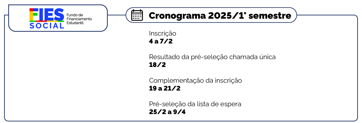 293c71c0-29d8-497a-8e83-450c86c70e36 Veja como usar as notas do Enem para concorrer a vagas do Sisu, Prouni e Fies