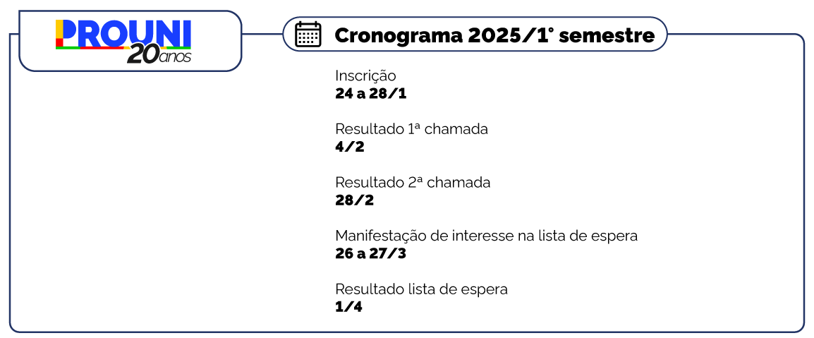 2c6e920d-0ff3-42cb-9910-716a2b7e36c7 Veja como usar as notas do Enem para concorrer a vagas do Sisu, Prouni e Fies