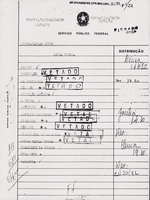 Jão compartilha documentos da ditadura censurando letras do Ratos de Porão