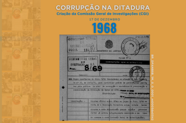 Corrupção na Ditadura