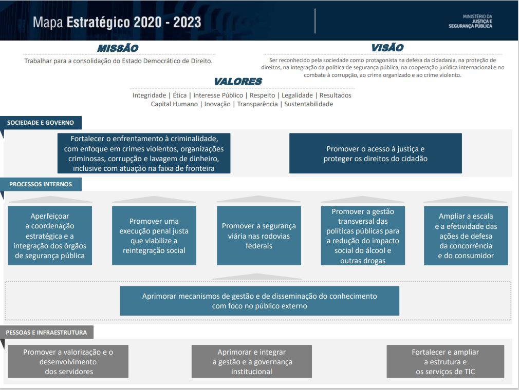 Mapa Estratégico - 2020-2023.JPG