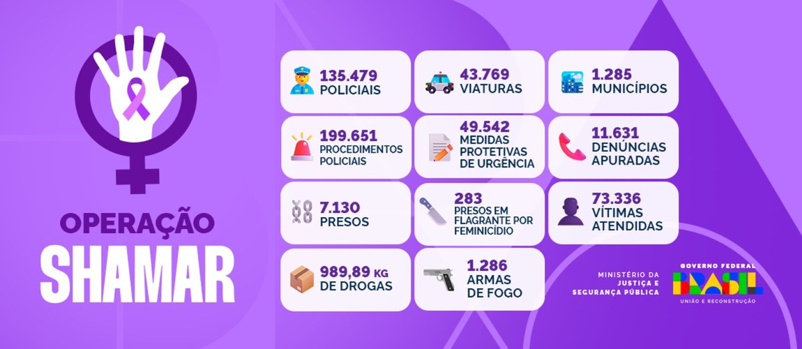 Infografico operacao Shamar_2024.jfif