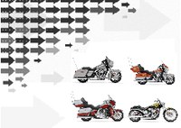 Alerta de recall para motocicletas Harley-Davidson 