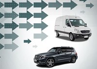 Alerta de recall para Sprinter Chassi, Van, Furgão e GLK