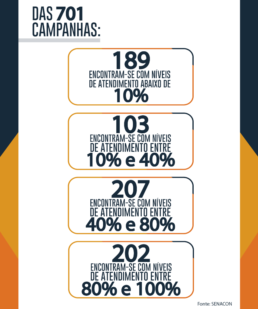 INFOGRAFICO_SITE_RECALL_FONTE_26062019-02.png