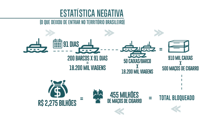 INFOGRAFICO_MATERIA_SITE_HORUS_106082019.png