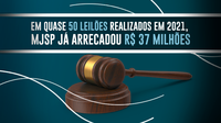 Em quase 50 leilões realizados em 2021, Ministério da Justiça e Segurança Pública já arrecadou R$ 37 milhões