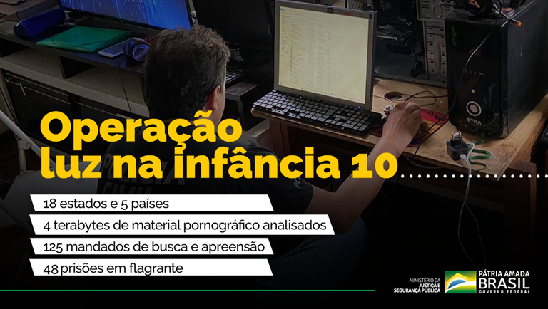 Luz Na Infância 10 Operação De Combate à Exploração Sexual Infantil Analisa 4 Terabytes De