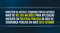 Ministério da Justiça e Segurança Pública autoriza mais de R$ 165 milhões para aplicação imediata em políticas públicas na área de Segurança Pública em mais seis estados