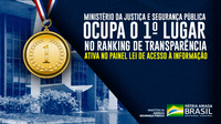 Ministério da Justiça e Segurança Pública ocupa o 1º Lugar no ranking de Transparência Ativa no Painel Lei de Acesso à Informação