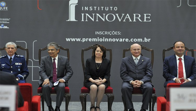 Innovare