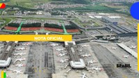 NOTA: Aumento do fluxo de pessoas no Aeroporto de Guarulhos