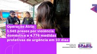 Operação Átria: 1.545 presos por violência doméstica e 4.776 medidas protetivas de urgência em 10 dias