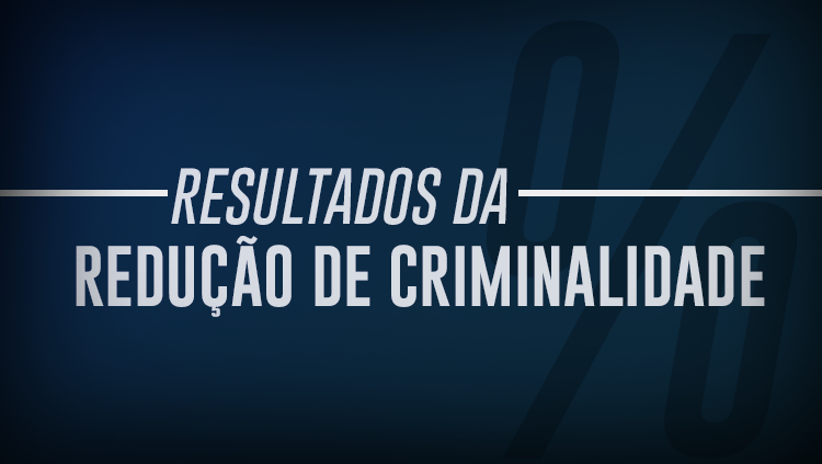 Pelo Sétimo Mês Consecutivo índice De Criminalidade Segue Em Queda No Brasil — Ministério Da