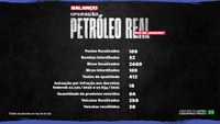 Petróleo Real: bombas são interditadas e mais de 400 testes de qualidade são realizados em postos do Rio de Janeiro