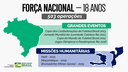 MJ 221128 Infográfico 503 operações_v2.png