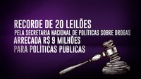 Recorde de 20 leilões pela Secretaria Nacional de Políticas sobre Drogas arrecada R$ 9 milhões para políticas públicas