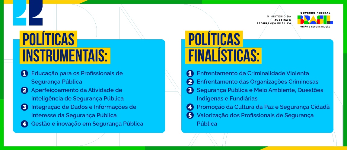 Políticas instrumentais e políticas finalísticas