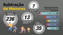 Iconografico-Menores_14.jpg