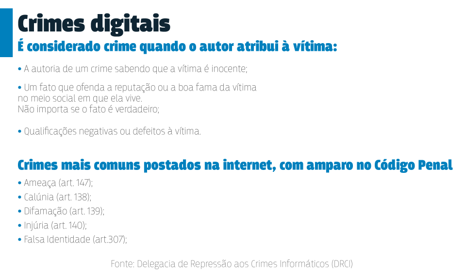 crimes digitais 