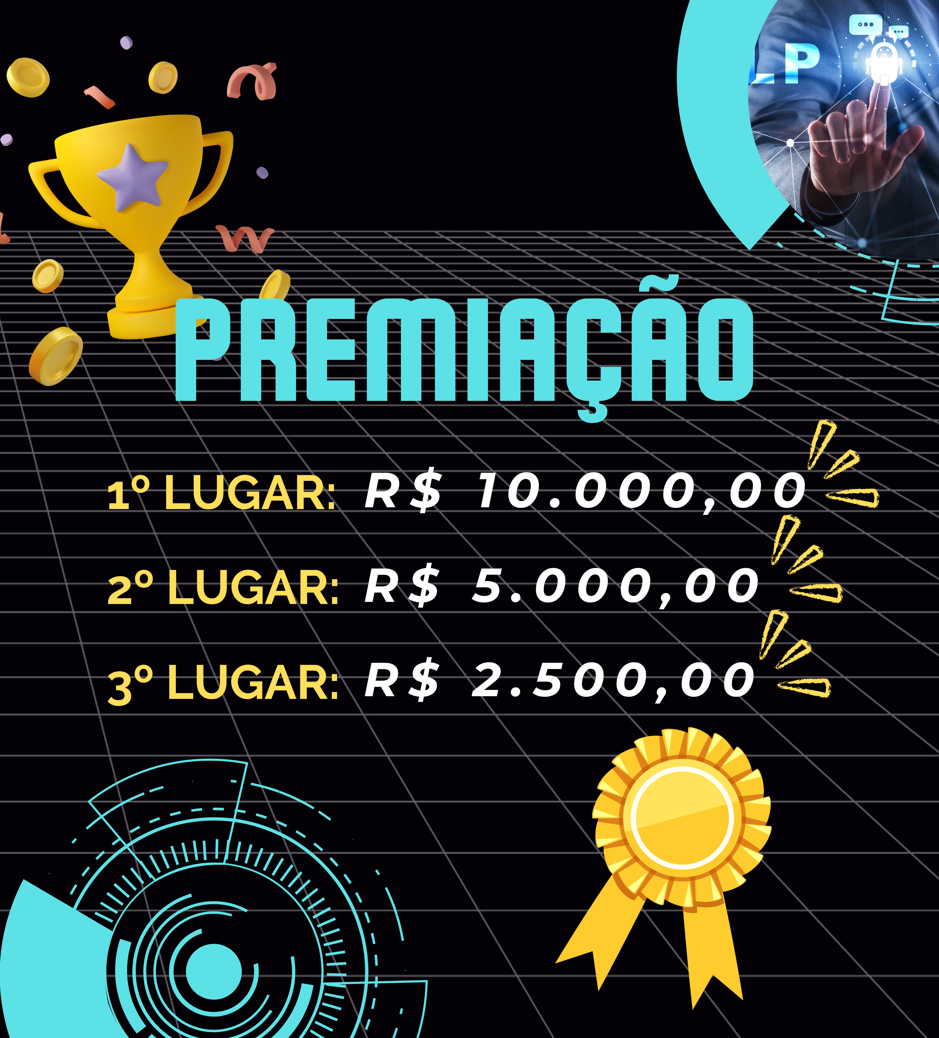 Premiação