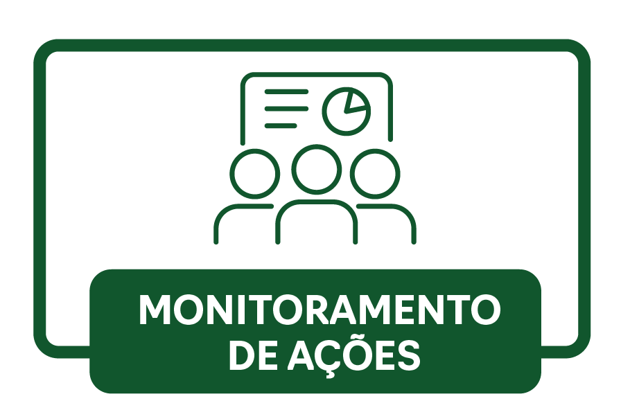 Monitoramento de Ações