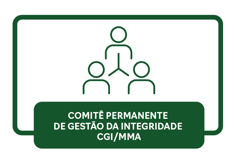 Comitê Permanente de Gestão da Integridade - CGI/MMA