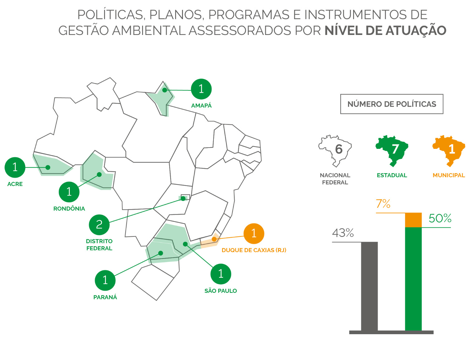 TEEB_infográficos_finais_Políticas_3.jpg