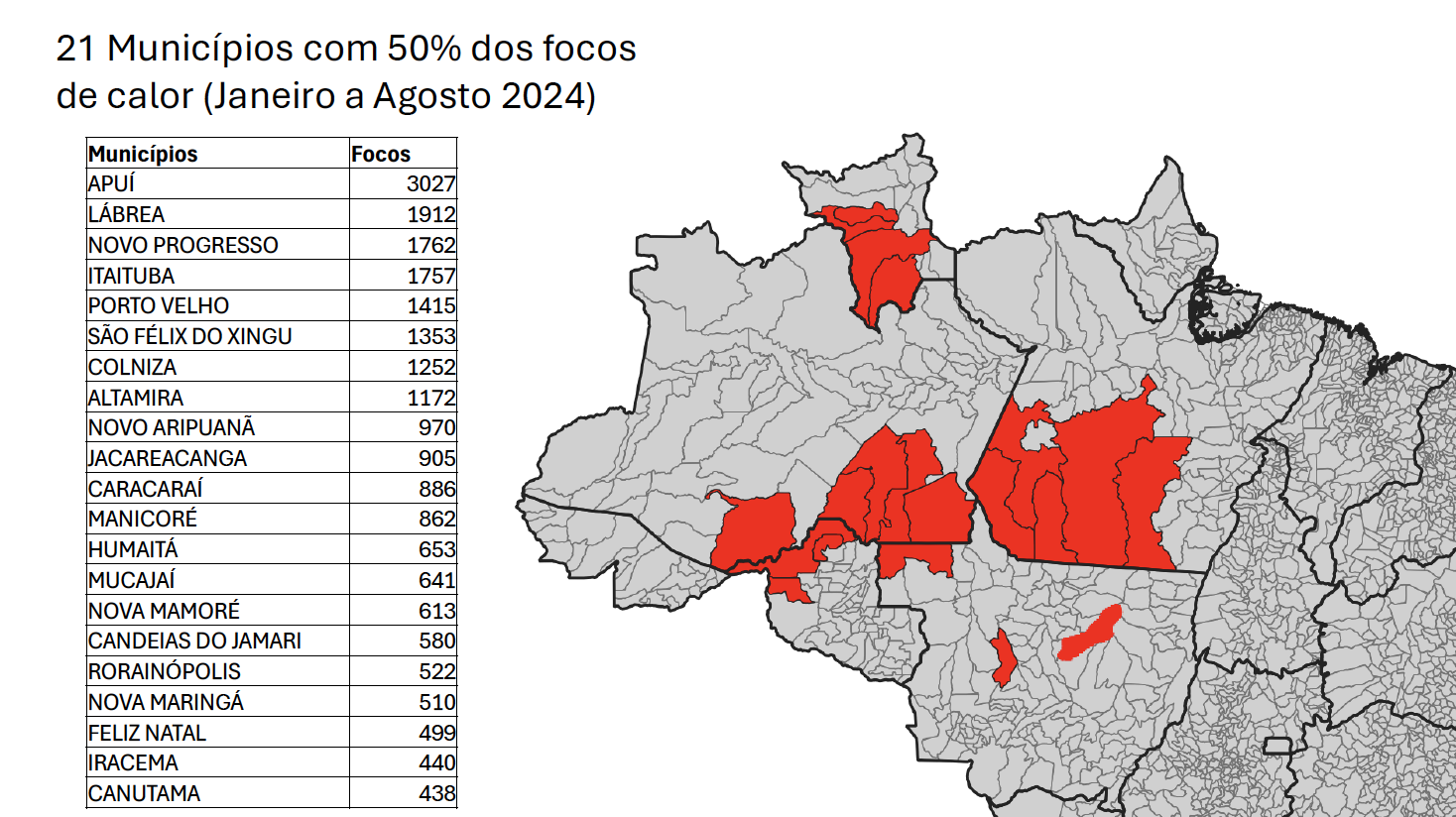 Municípios prioritários para o combate a incêndios