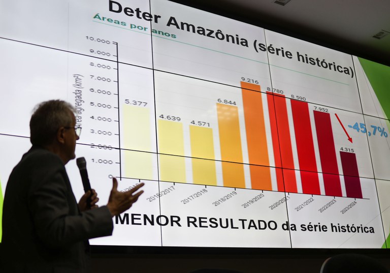 Secretário-executivo do MMA, João Paulo Capobianco, apresenta dados de alerta do desmatamento na Amazônia. Foto: MMA