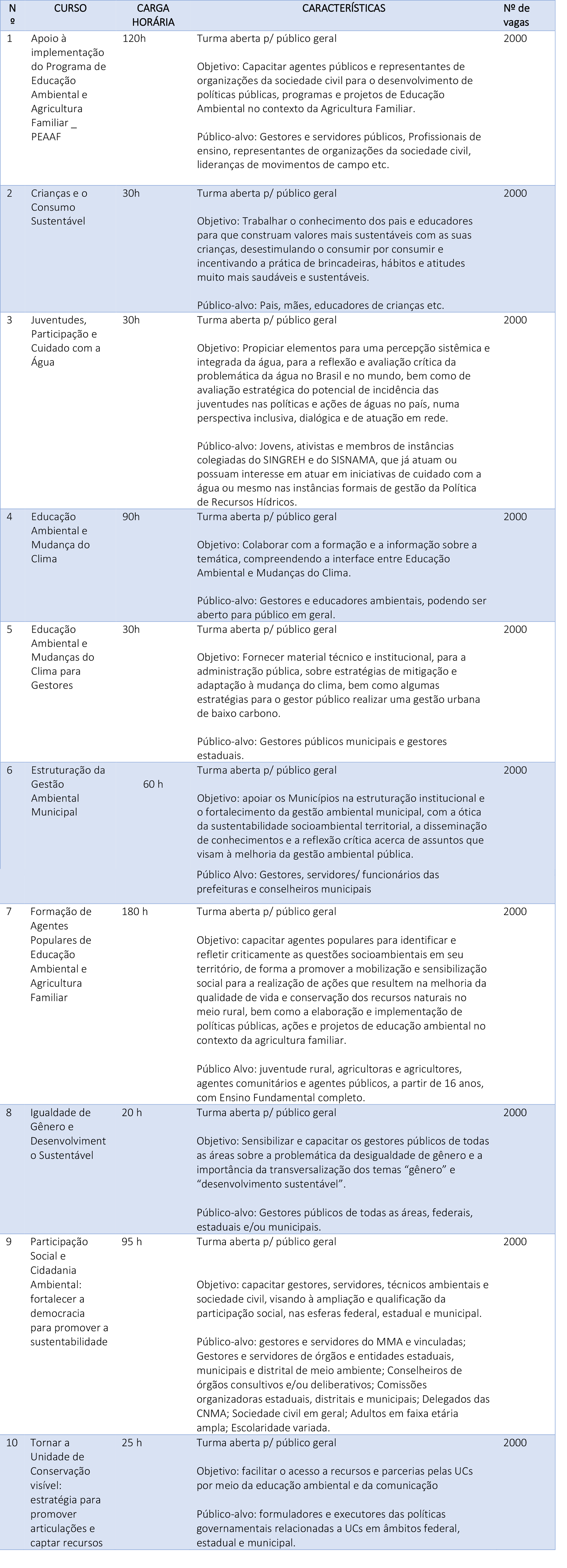 quadroEAD dez 1