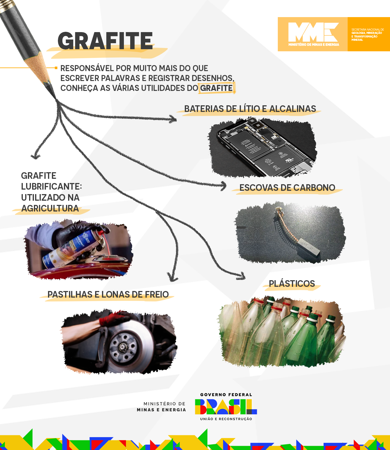 Grafite