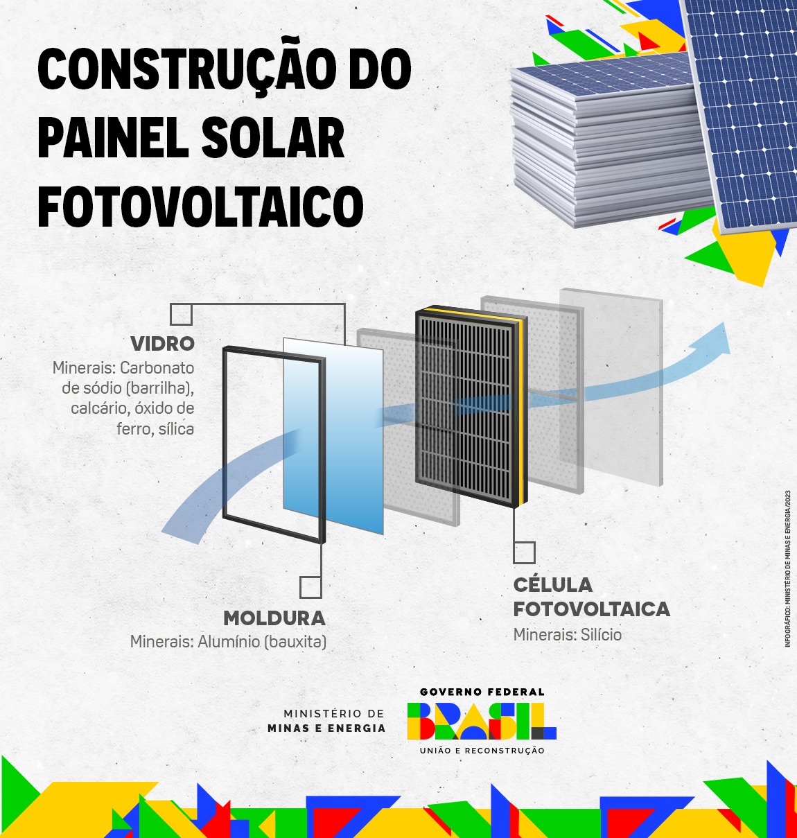 Placa solar