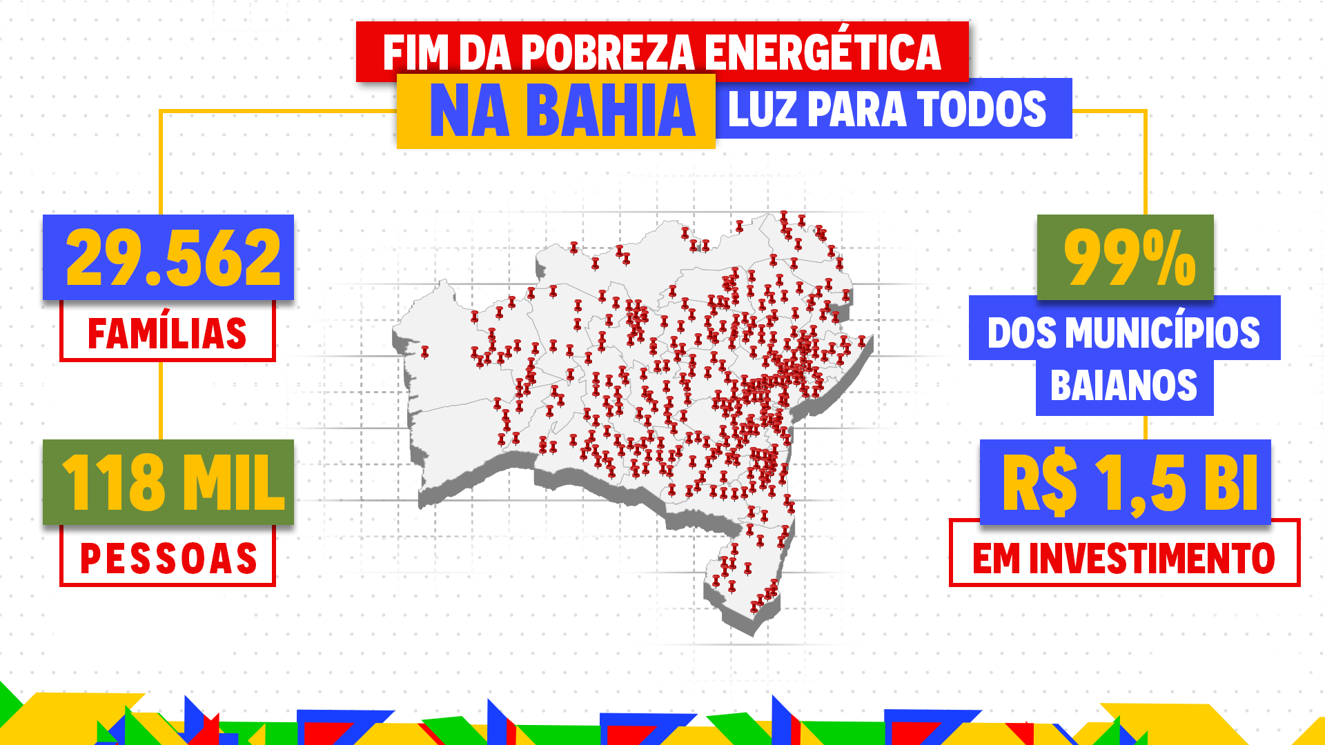 Infográfico LPT Bahia