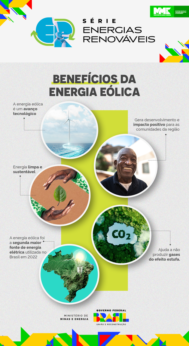 Benefícios da energia eólica