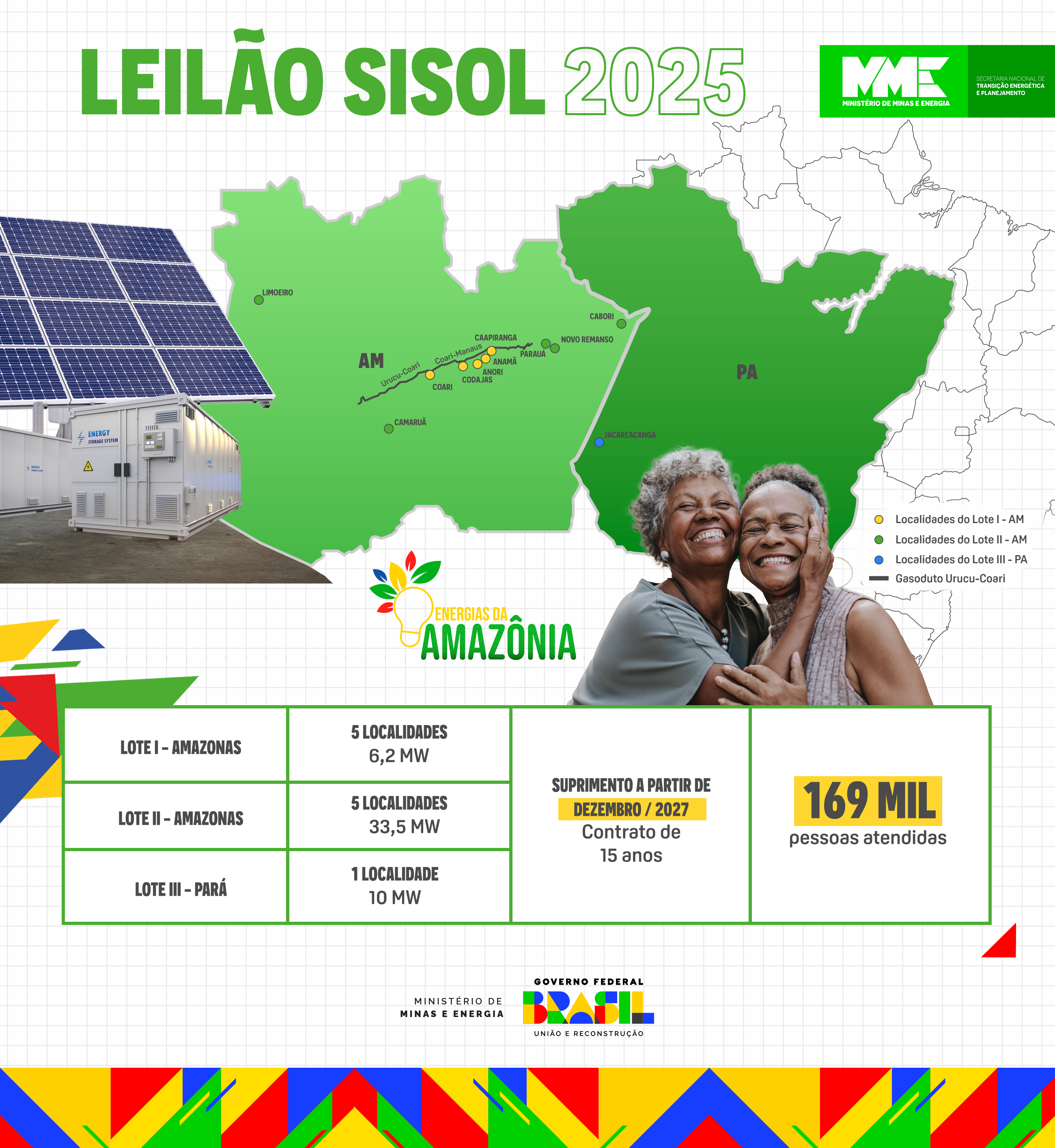 Infográfico SISOL 1