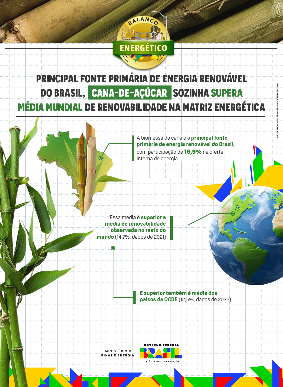 Infográfico