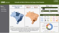 Setor elétrico conta com nova ferramenta interativa de informações