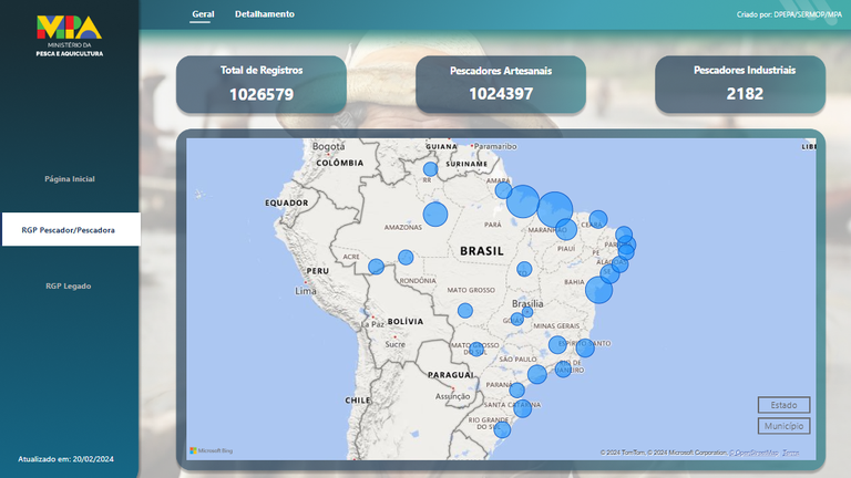 MPA lança Painel Unificado do Registro Geral da Atividade Pesqueira (RGP)