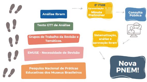 Revisão PNEM imagem 5.png