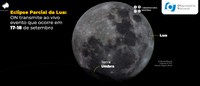 Eclipse Parcial da Lua: ON transmite ao vivo evento que ocorre em 17-18 de setembro