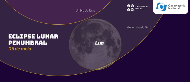 Eclipse solar: entenda os tipos de fenômeno