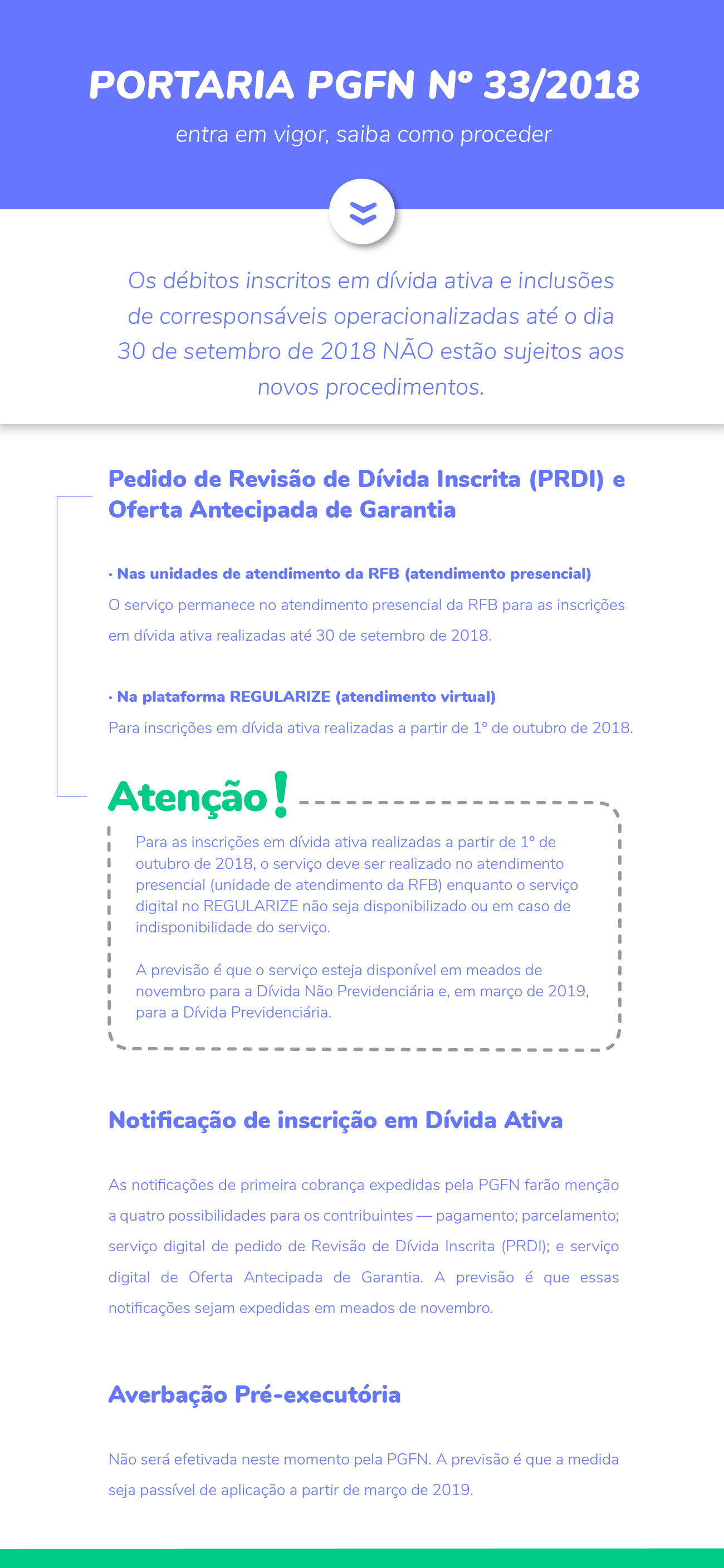 info portaria 33_ajustado_inter