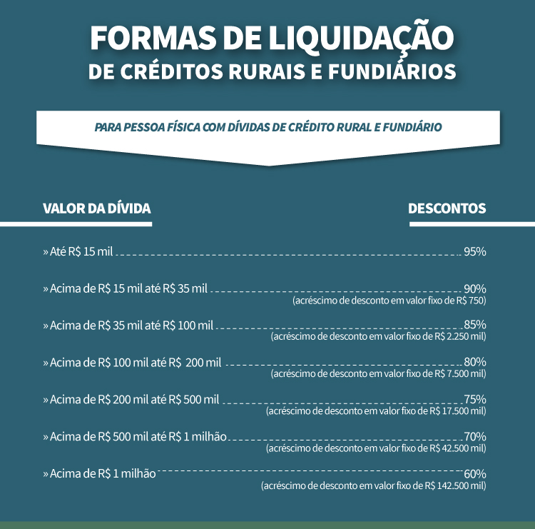 INTER_Liquidação-rural_02.jpg