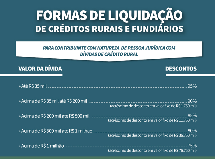 INTER_Liquidação-rural_03.jpg