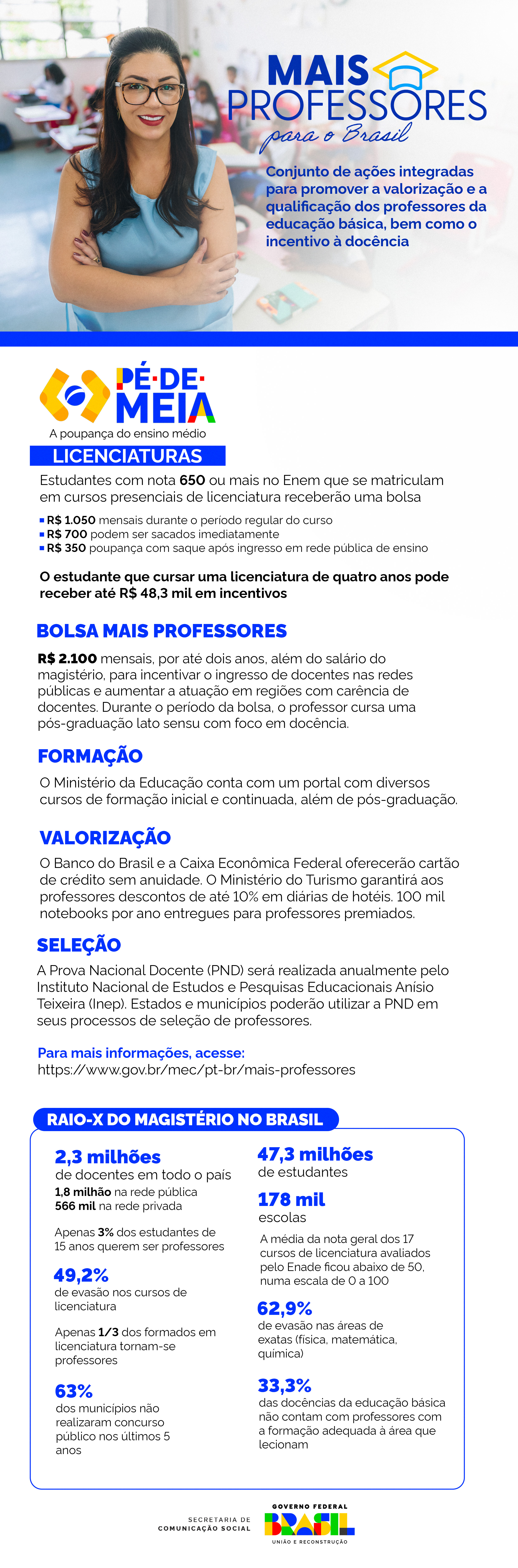 Mais Professores para o Brasil