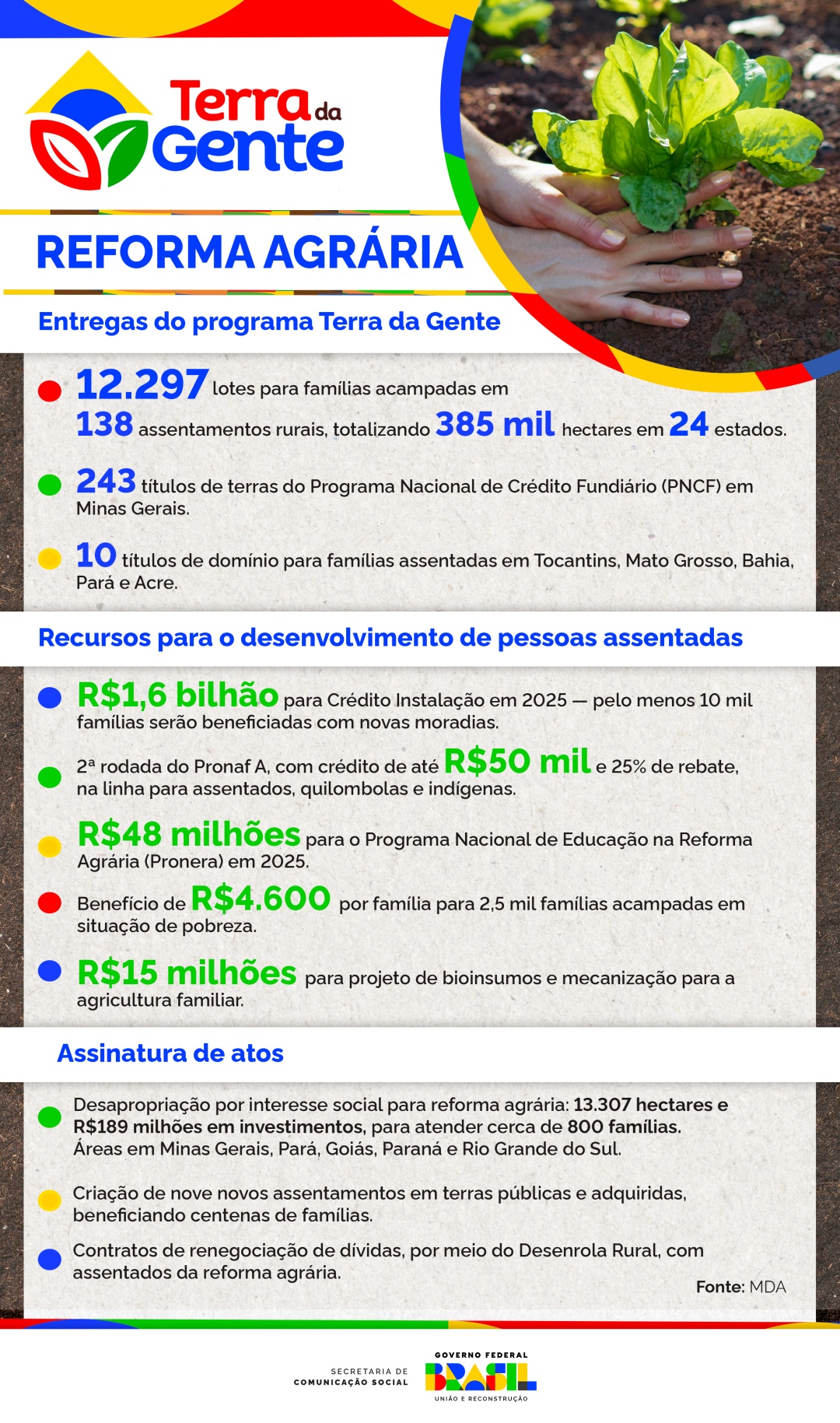 Números e investimentos na reforma agrária